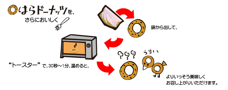 テイクアウト